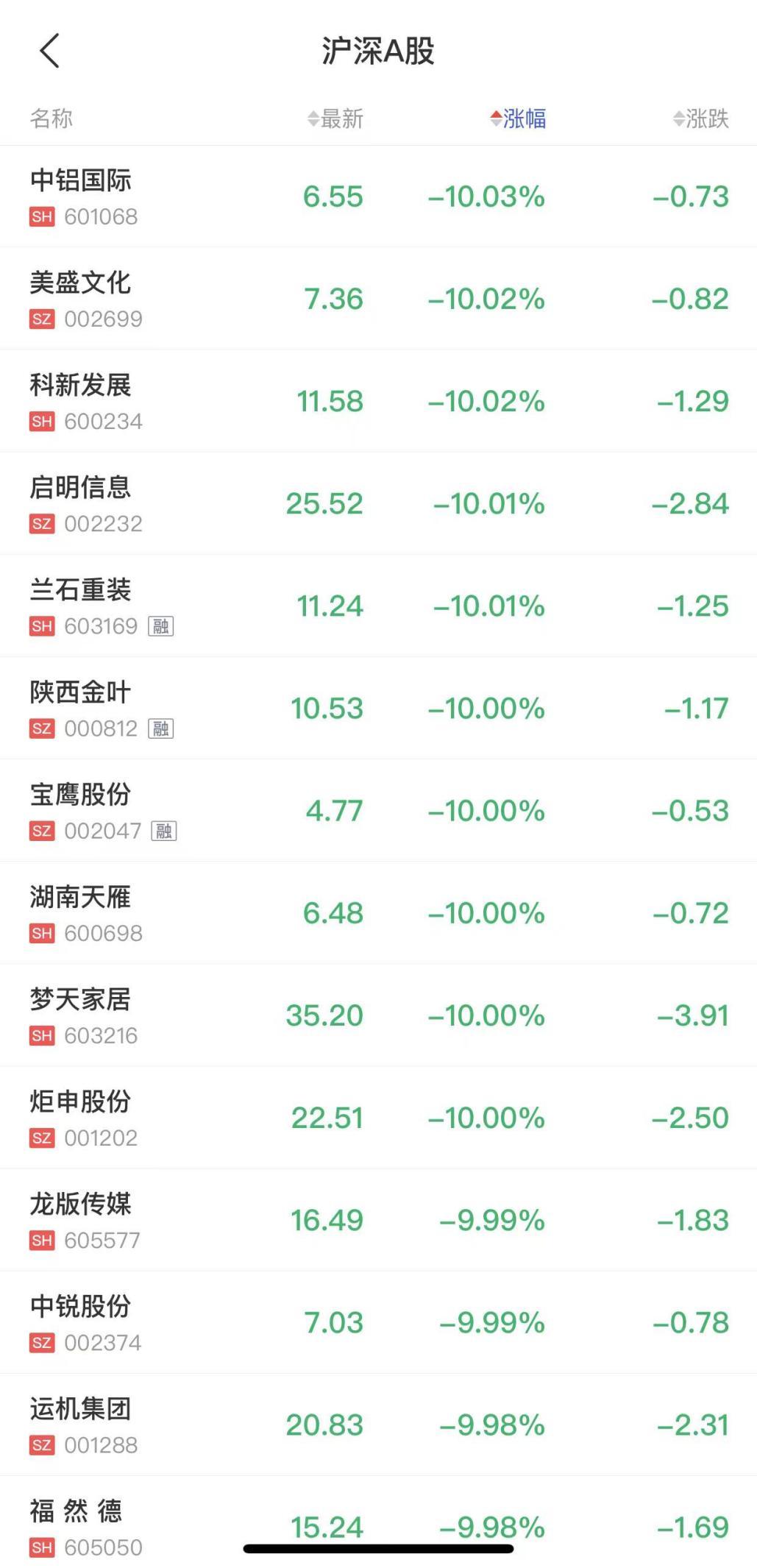 陕西金叶最新动态，揭开金色叶子新篇章