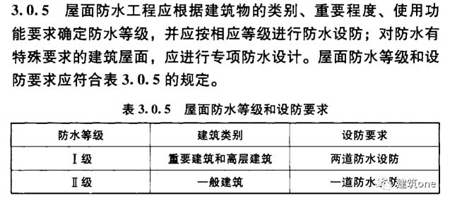 地下工程防水技术规范最新版及其应用概览