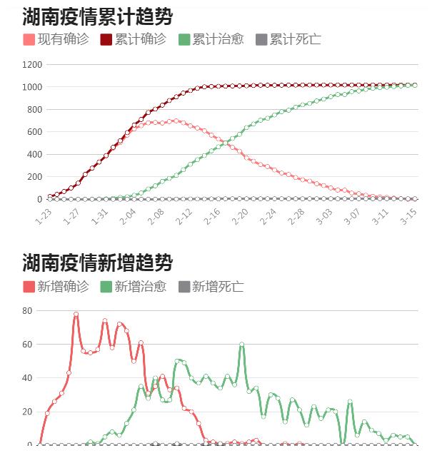 残痕滴泪