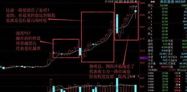 西仪股份最新动态全面解读