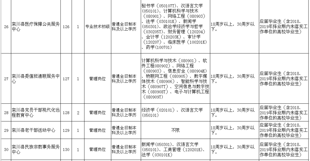 栾川最新招聘动态，探寻职业发展新机遇