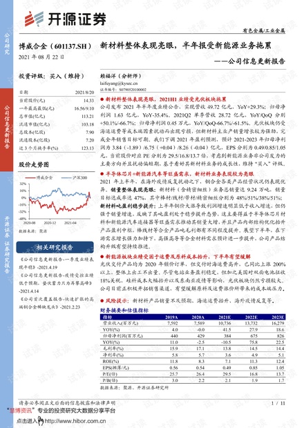 博威合金引领行业变革，铸就未来辉煌新篇章