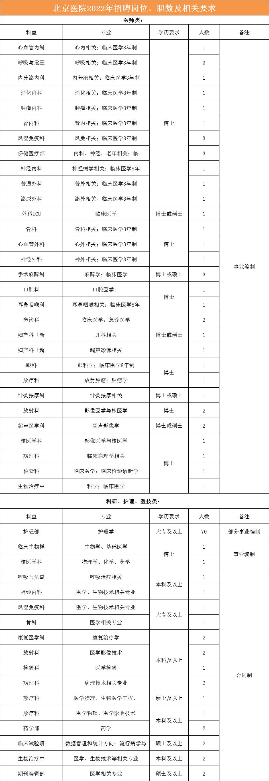 最新招工信息解析，行业招聘趋势与求职指南