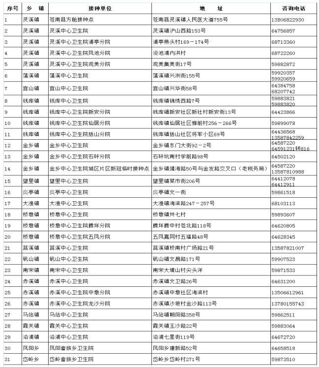 2025年1月18日 第5页