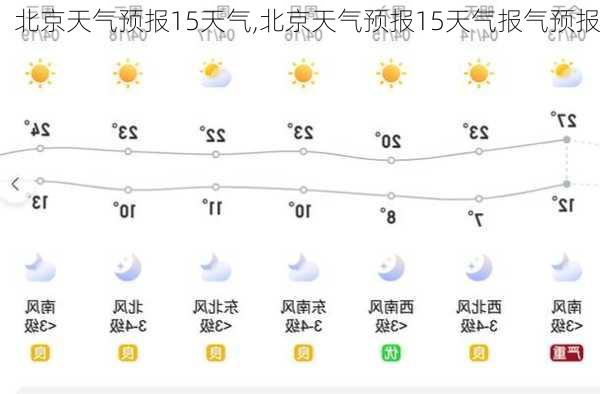 北京天气预报，最新15日天气查询消息