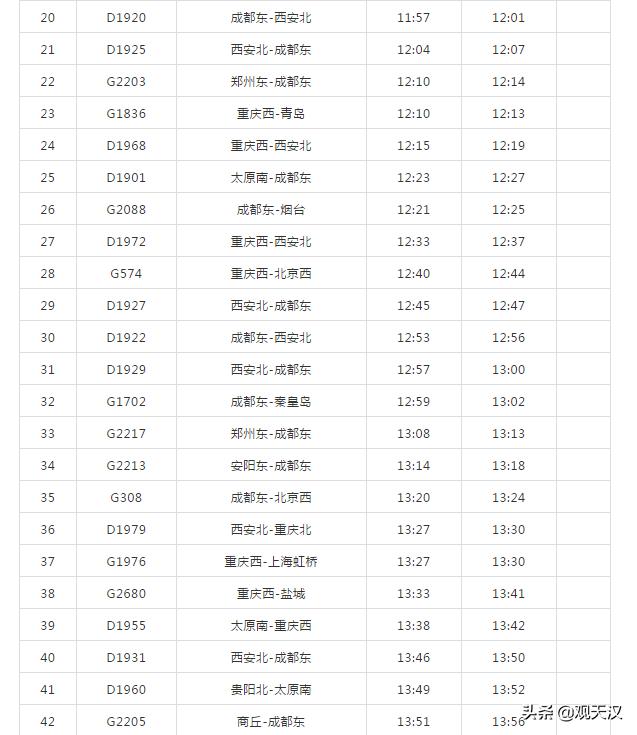 列车时刻表实时查询，高效出行必备工具