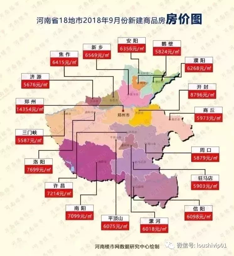 南阳房价最新动态，市场走势及影响因素深度解析