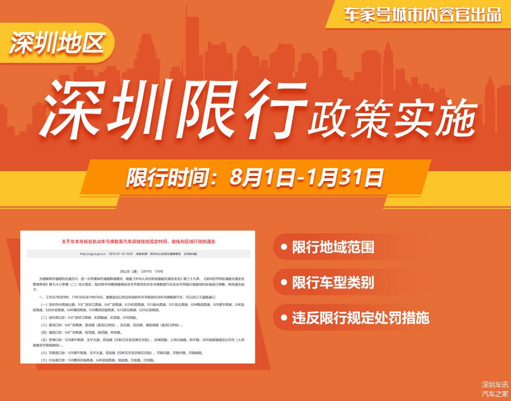 深圳限行最新动态，深度解析、影响展望与未来趋势