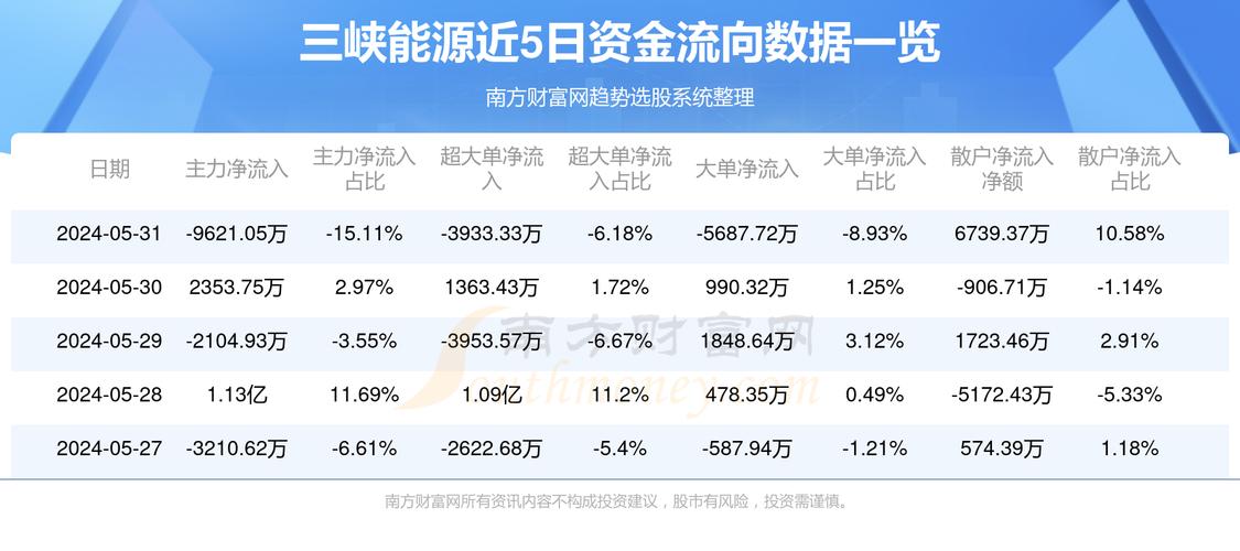 600705最新消息全面解析