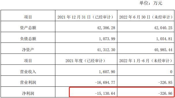 雄韬股份最新消息全面解读与分析