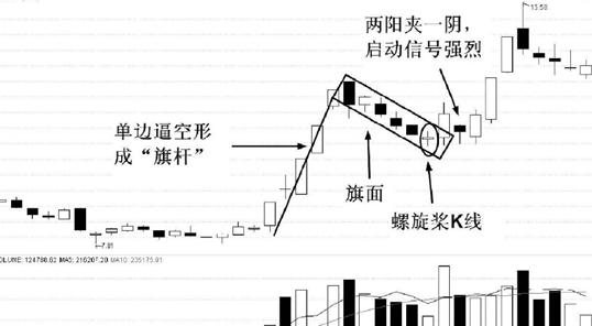 开开实业最新消息全面解读与分析