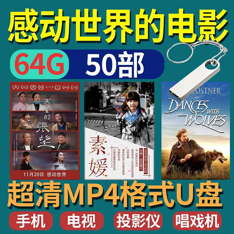 最新电影MP4，影视娱乐新领域的探索