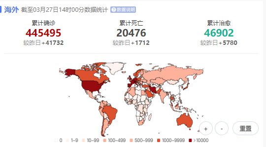 境外疫情最新动态及其全球影响分析