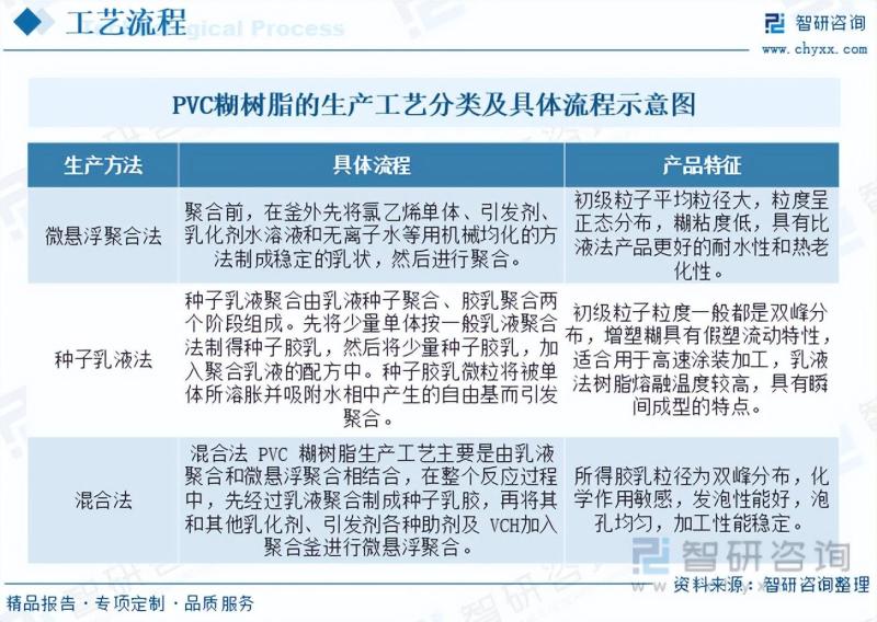 PVC树脂最新价格动态与市场影响深度解析