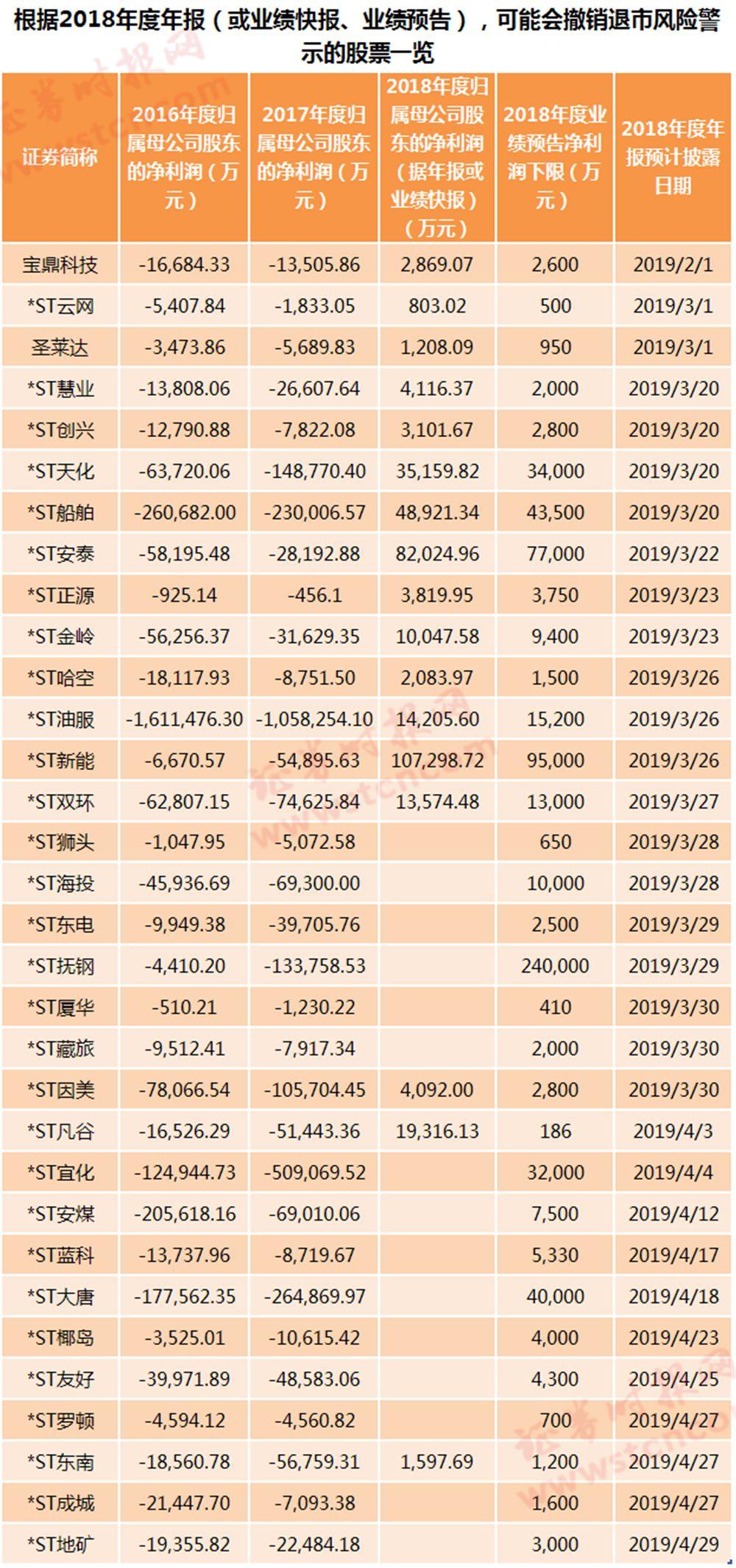 宝鼎科技最新动态全面解读