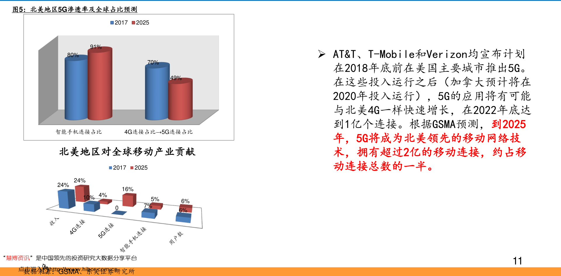 伦敦铅价格最新行情解析