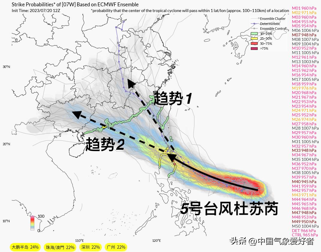 台风最新路径预报、影响及应对策略