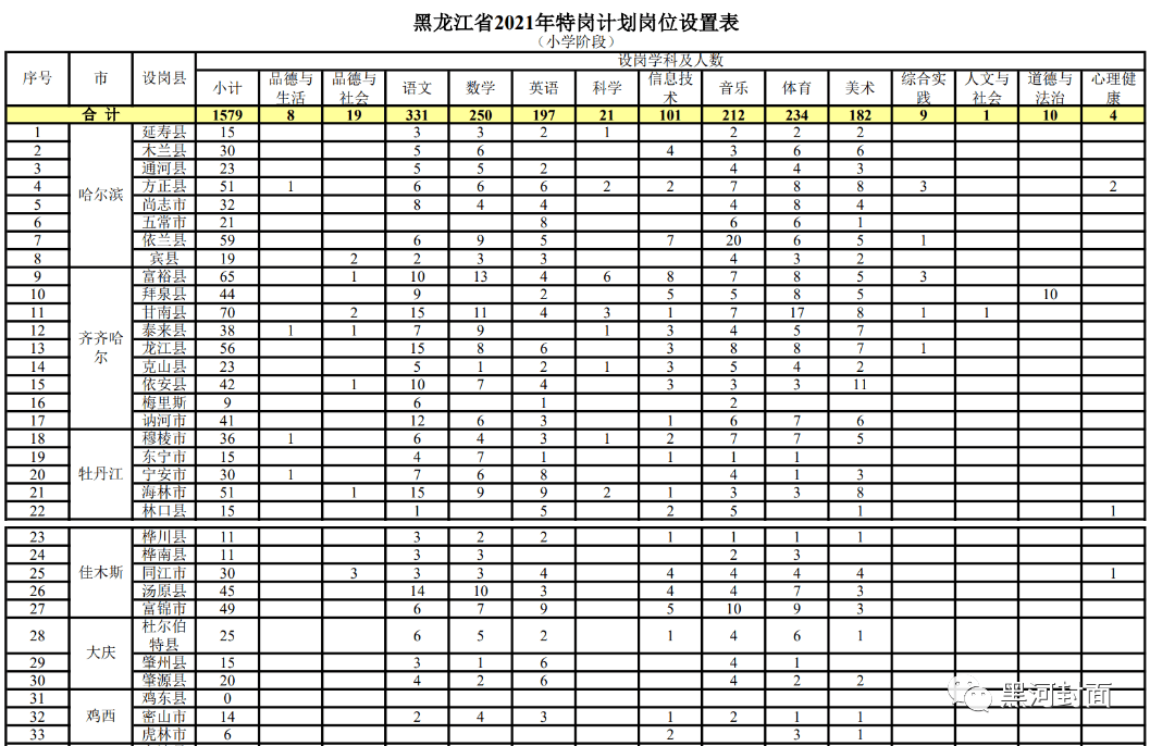 带锯师傅招聘信息更新与职业前景展望