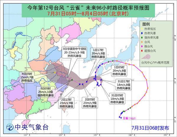 台风最新动态发布系统与路径预测的重要性