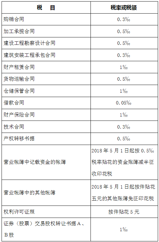 2025年1月