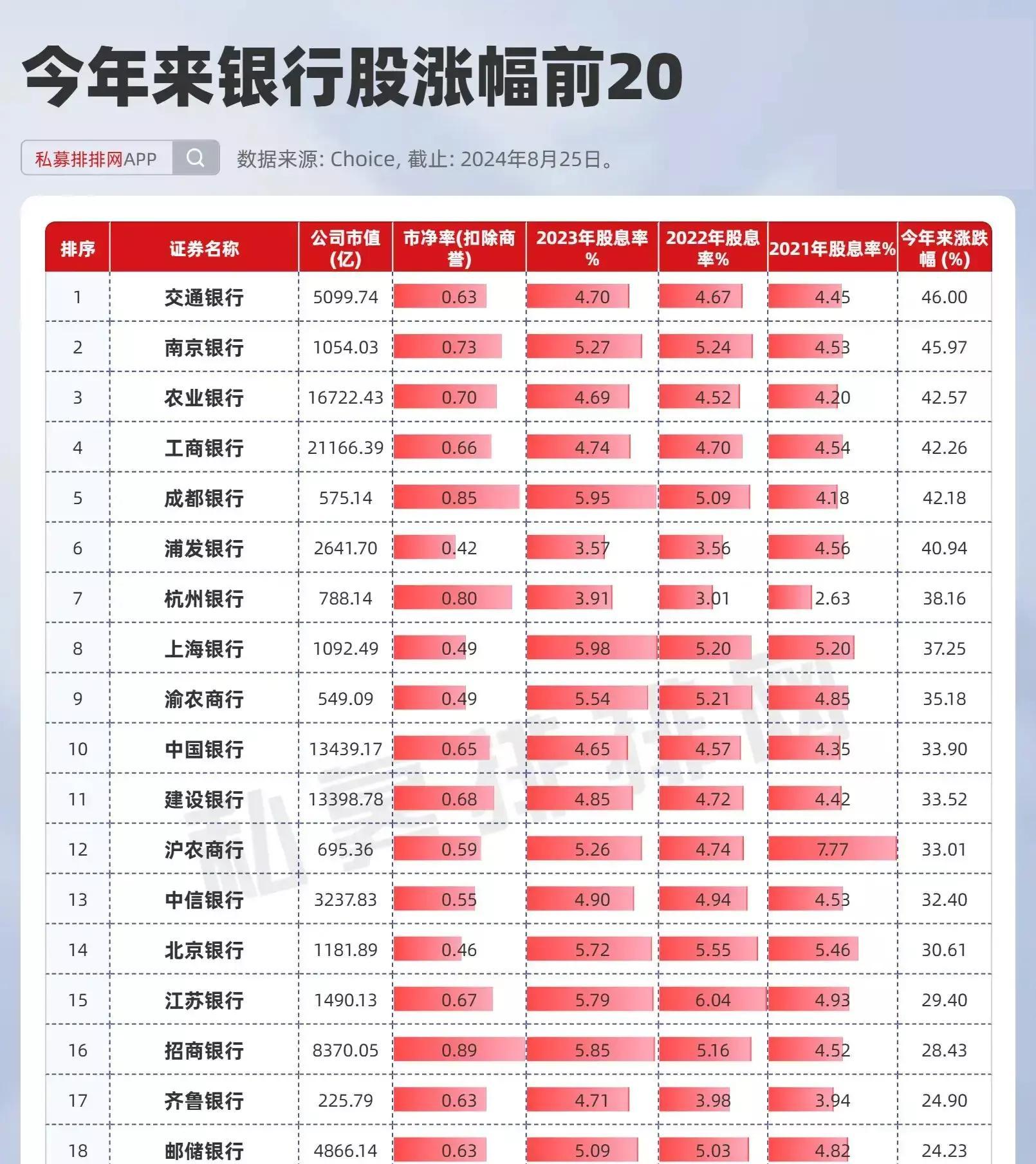 中国中车股票最新消息综述，行业动态、市场走势及前景展望