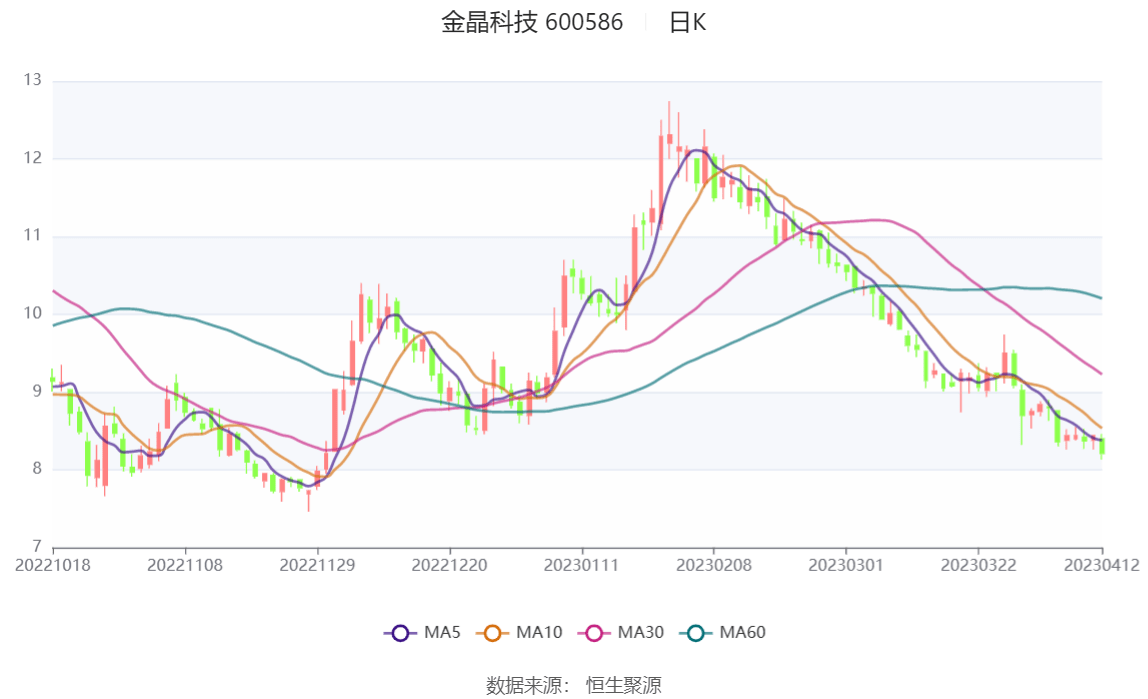 2025年1月24日 第4页