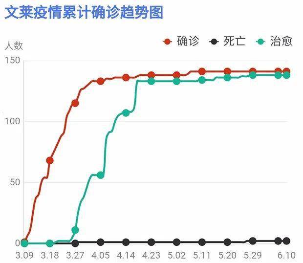 泰国疫情最新动态，挑战与希望的并存