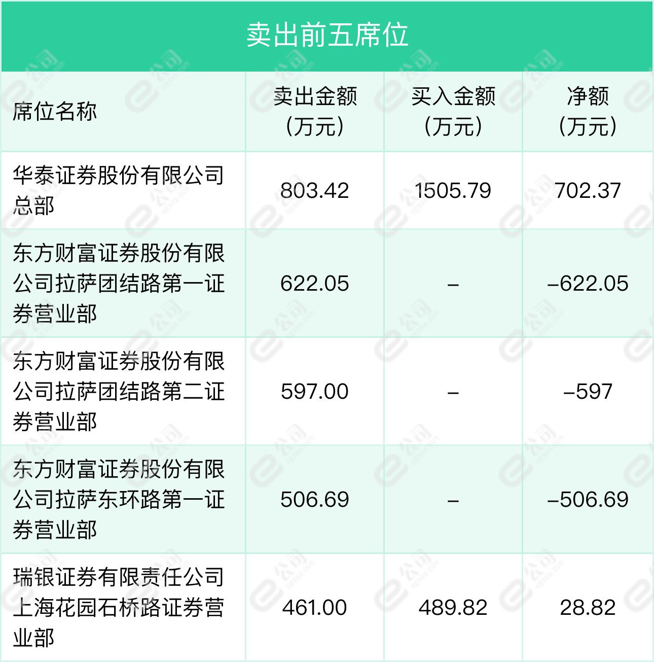 贵广网络最新动态，引领数字化时代风潮