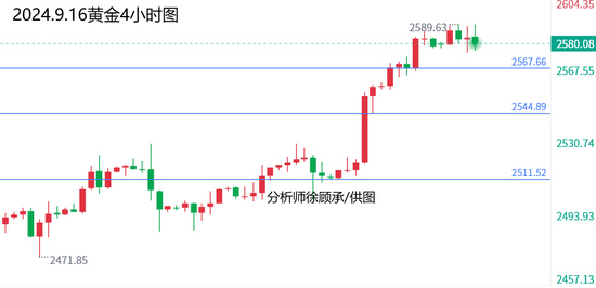 廊坊鸿运P3未来趋势探索，揭示成功秘诀最新预测