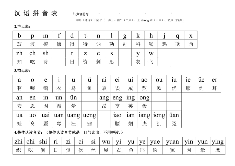 拼音最新研究及其应用领域